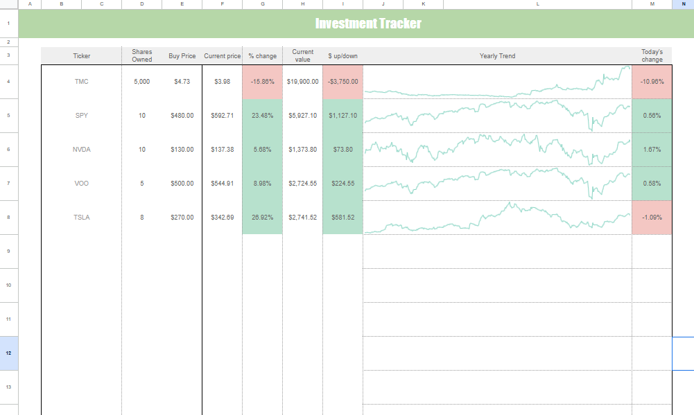 Advanced Budget Planner